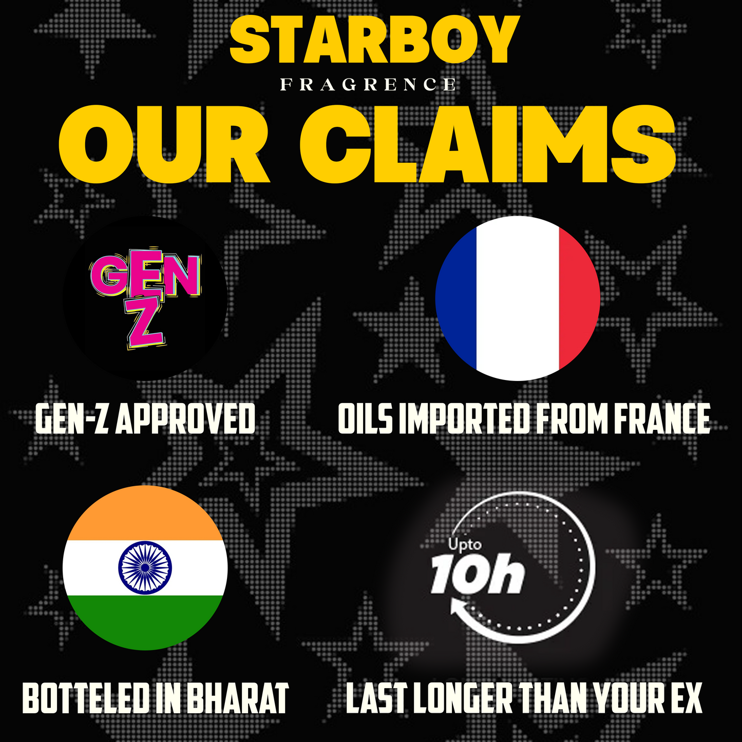 Bad Habbits by STARBOY – 08ml Eau de PERFUMA (EDP) |  Own the Chaos